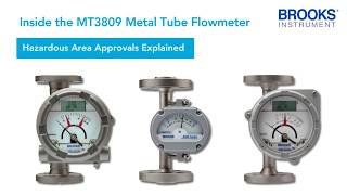 Hazardous Area Approvals Explained