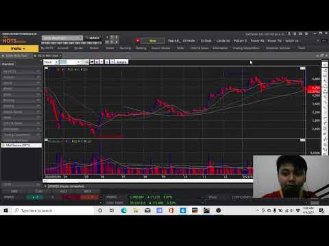Tips !!!  Strategi  Trading Saham Untuk Pemula- by INCREDIBLE TRADER