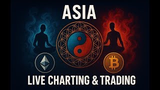 CHILLIN AND CHARTIN-🥷🔴 LIVE CHARTING & TRADING