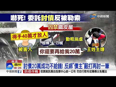 託討債被反咬!債主遭"囚禁勒索" 警破門逮人│中視新聞 20210306