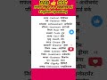 SSC 💪 RRB 👍 English Speaking 🗣️ Education 🗣️#spokenenglish #vocabulary #shorts #trending