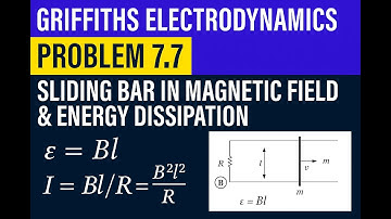 Griffiths Electrodynamics Problem 7.7 | Sliding Bar in Magnetic Field & Energy Dissipation