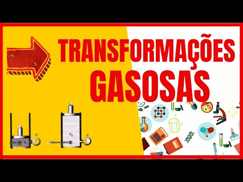 Transformações Gasosas - Lei Geral dos Gases Ideais [Conteúdo + Exercícios]