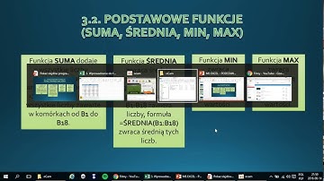 3.2. Podstawowe funkcje w Excelu (SUMA, ŚREDNIA, MAX, MIN)