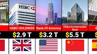 Famous Top 50 Richest Banks in the World 2026: Global Ranking by Assets Net Worth