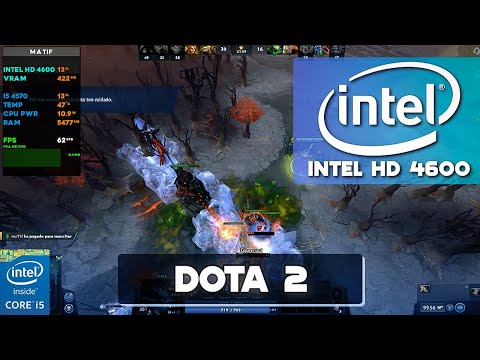 Video: Intel HD 4600 nima?