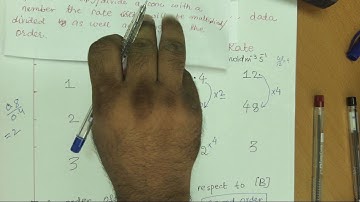 Finding order of reaction from experimental data