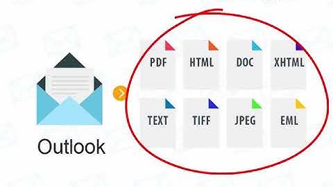 How to save outlook mail as PDF, DOC or TIFF