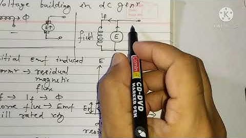 Electrical Machines-I: DC generator, voltage building & causes of failure to excite