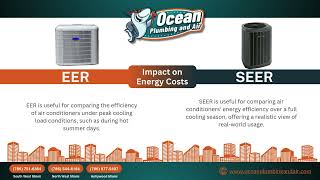 EER vs. SEER A Detailed Comparison