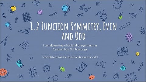 1.2 Symmetry and Even/Odd Functions