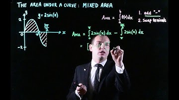 Integral Calculus | Part 11 Mixed Areas (MM3-4 9B)