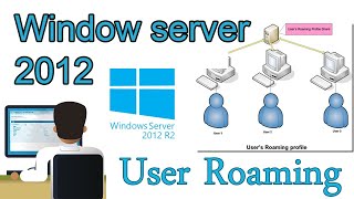 How to make user roaming profile in window server 2012 How to make user roaming profile in window server 2012