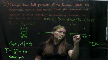 6.1 Graphs of the Sine and Cosine Functions #7