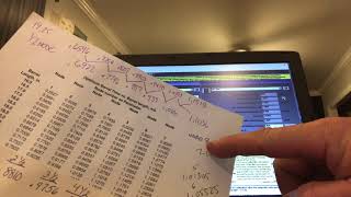 Celebrity Quickloads for Dummies Wealth