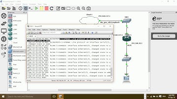 Real LAB : Step by Step NAT Overload Configure on GNS3