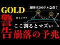 ⚠️ゴールド“崩落の予兆”。ここ割るとWトップ急落シナリオ発動【XAUUSD分析】