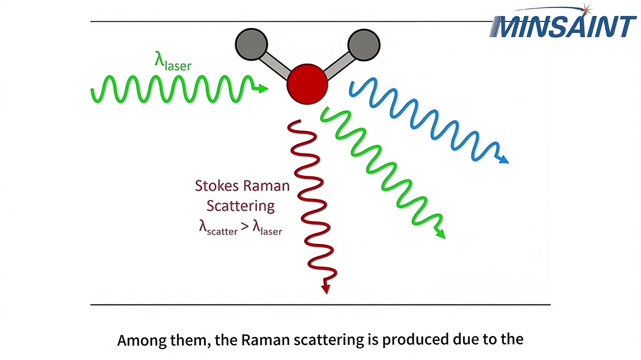 In what scenarios can distributed optical fiber temperature measurement be applied?