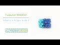 MRAW In The Round - What is it and How to Do It