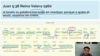 Juan 5:38 Interpretación en griego bíblico - Análisis sintáctico gramatical | LOGOS K LOGOS