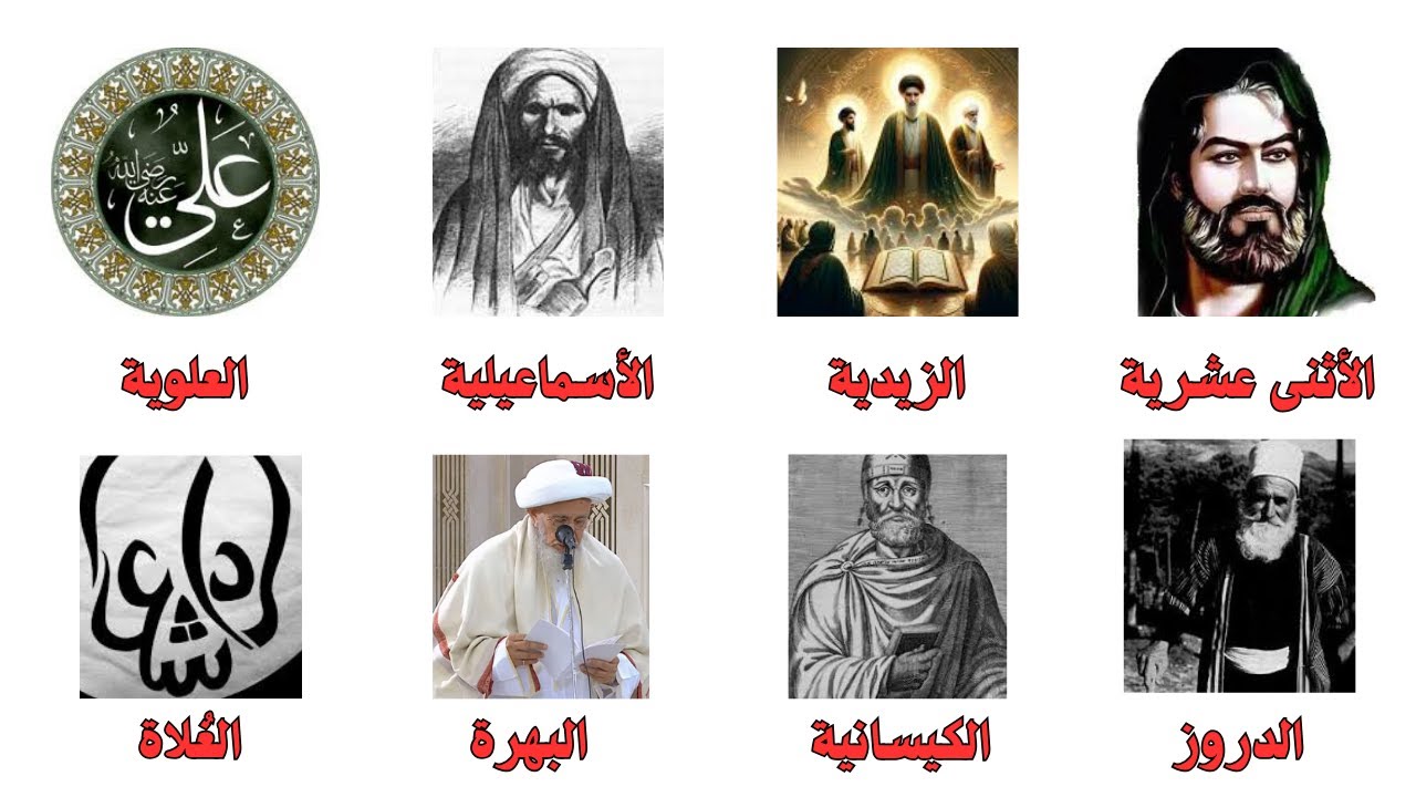شرح جميع الطوائف الشيعية بإيجاز في 7 دقائق | Whiteboard بالعربي