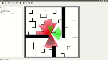 PS1 - STDR Open-Loop Control