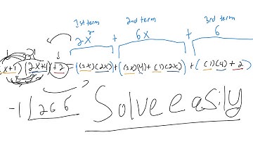 WHY Synthetic Division Of Polynomials Works (not just how to do it)