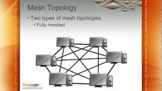 CompTIA Network + Training: Network Topologies
