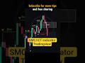 This Smart Money Concepts Indicator Changes Everything #trading #smartmoneyconcepts
