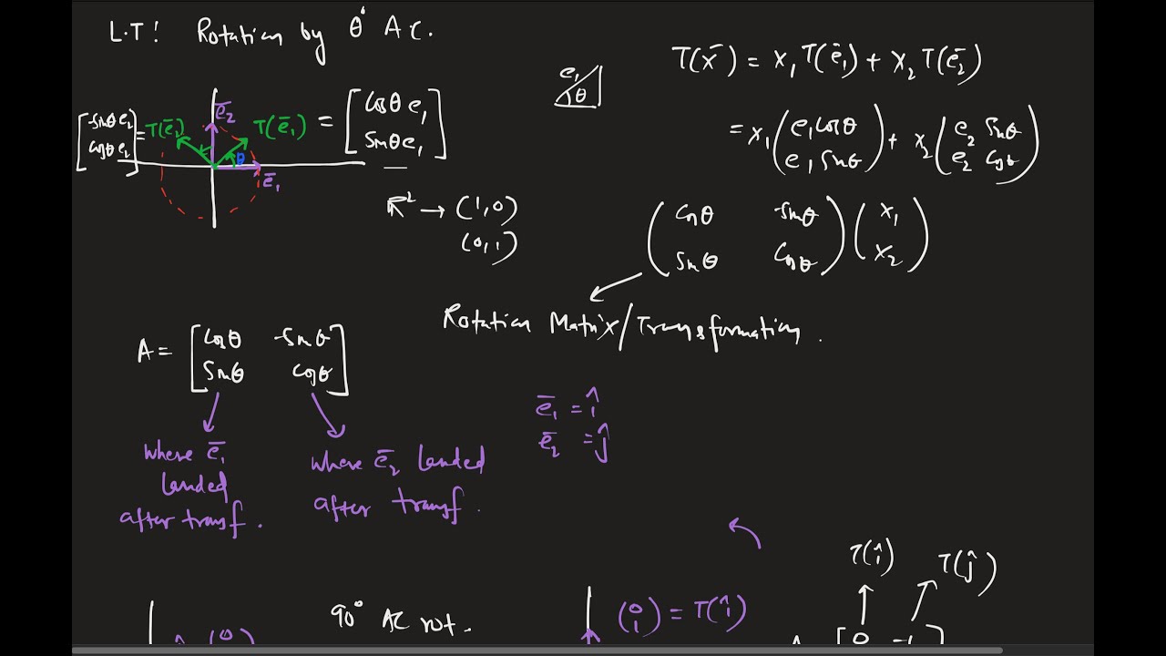 1.4 Matrix and Its Connection with Linear Transformation | AIR 46 GATE24 DA