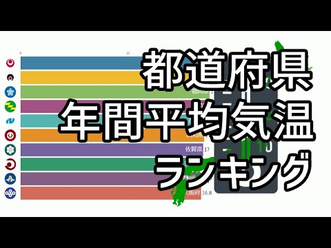 都道府県年間平均気温ランキング 統計 データ Youtube