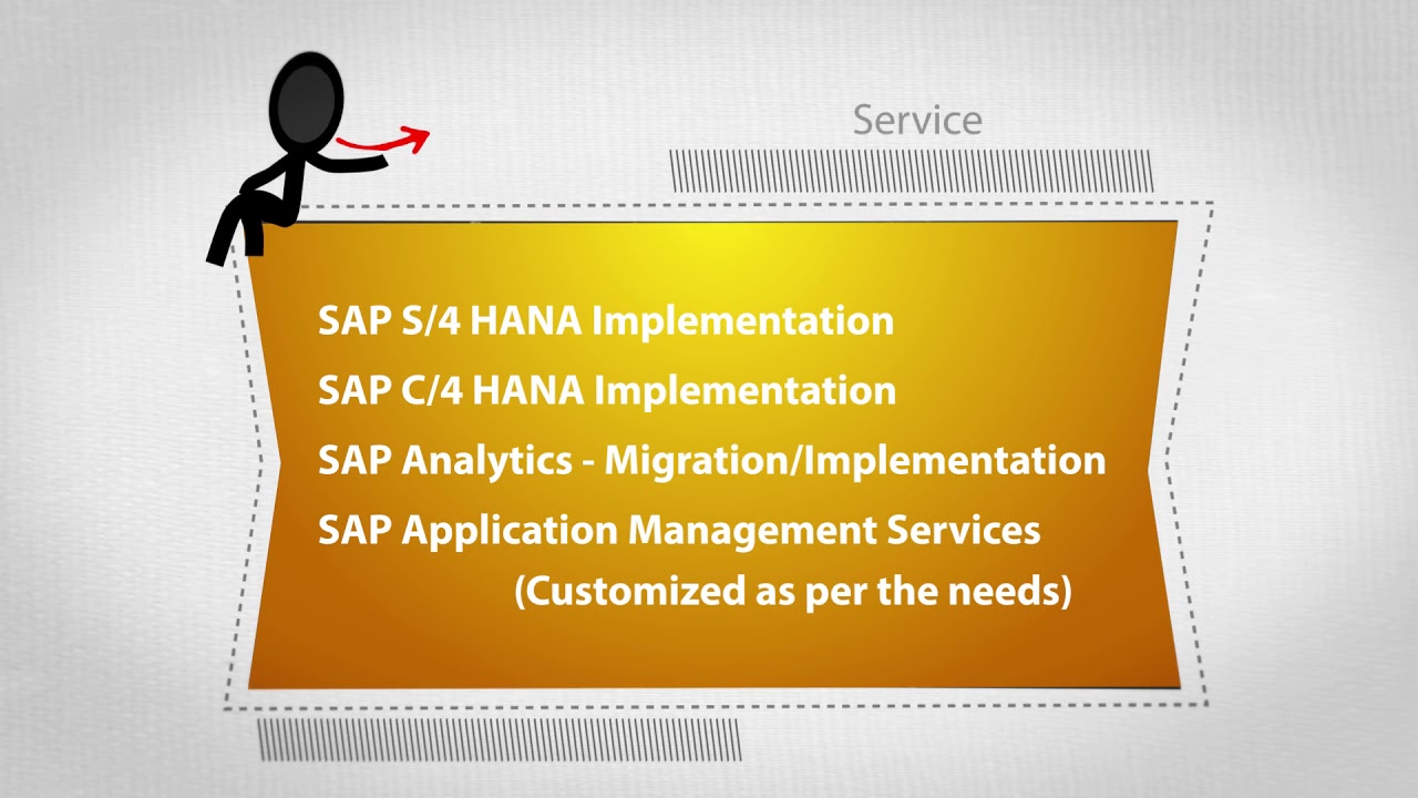 SAP S4HANA implementations, Migrations, Upgrades and AMS | Lorhan IT