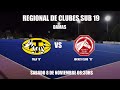CRC B SUB 19 | Tala B - Jockey Club B