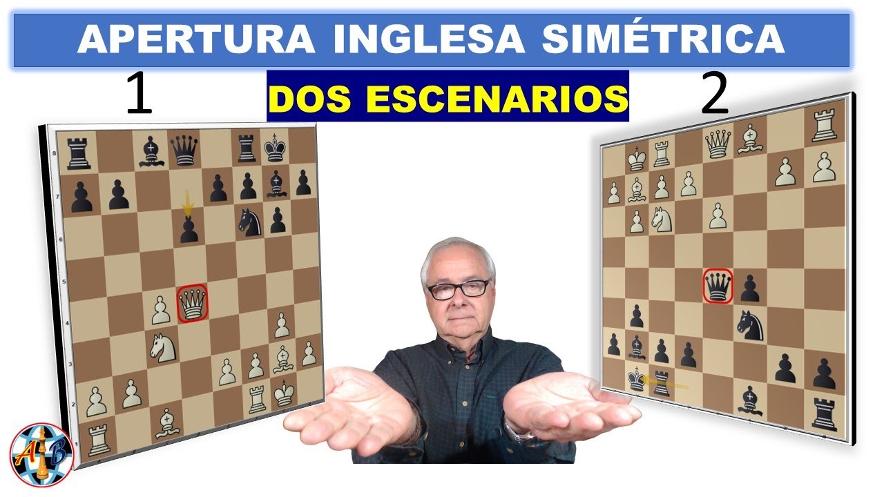 09 Curso Gratis APERTURAS Guía de Apertura Inglesa Variante Simétrica 2