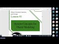 BIT | Semester 03 | Object Oriented Analysis and Design Day 01 Lesson 01 p01 07/18