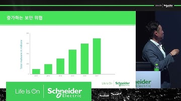 Innovation Summit Seoul 2018 Track4 : EcoStruxure Plant - 사이버 보안 : 산업 운영을 위한 보안 및 보안 전략