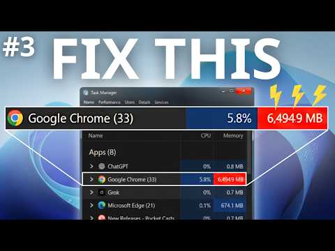 Google Chrome пожирает вашу оперативную память. Вот решение.