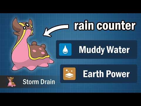 Pokémon We NEED Back in Champions
