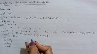 Famous concepts in discrete event schedule | event scheduling/time advance algorithm | sms | 17cs834 Net Worth