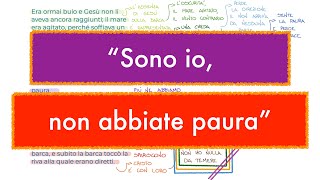 It is I, do not be afraid (Jn 6:16-21) SATURDAY 22 APRIL