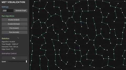COP3530 Project 3 -- MST Visualization