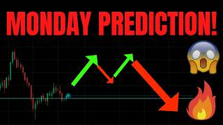 Monday Prediction Spy, Qqq, Tsla, Es, Nvda, Aapl, Amzn, Meta, Amd, & Btc Predictions