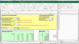 Import Rainfall Data - Denmark