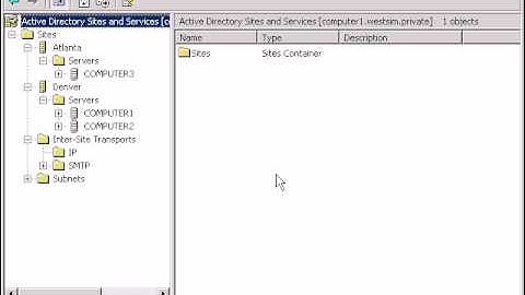 site bridge - Active Directory