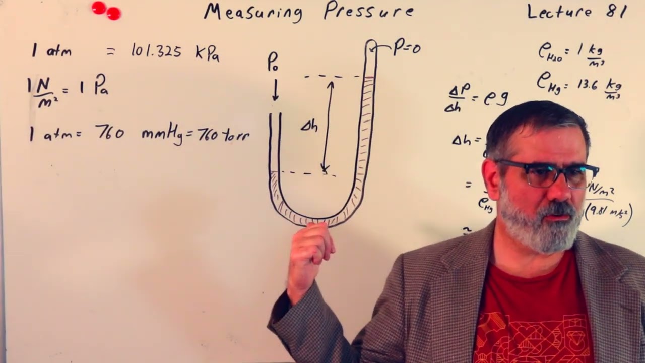 Lecture 81: Measuring Pressure