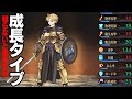【ユニコーンオーバーロード】絶対見て！知らないと損する成長タイプの仕組み。全成長タイプの上がり幅を検証！