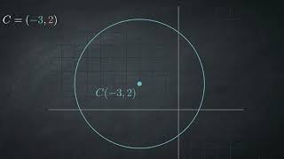 RELEARN - IEB Mathematics May June 2025 P2 Question 12