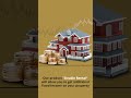 Earn from your property with our product Double Rental