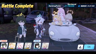 【ブルアカ】大決戦 ヒエロニムス 弾力装甲 Insane 市街地戦 27,759,936 初日