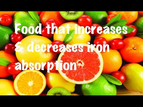 Food that helps & reduces iron absorption in the body